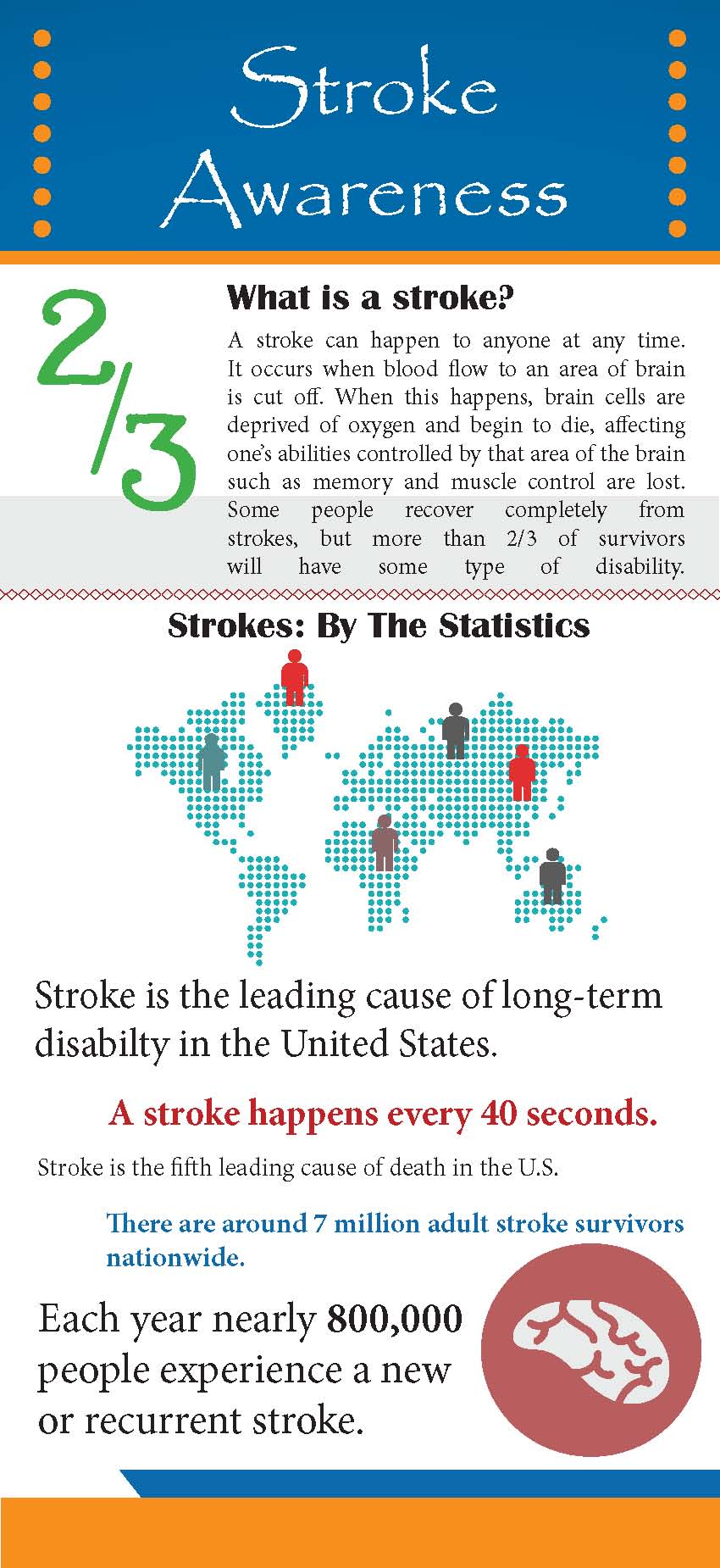 The Therapy Center | Lifestyle Tips to Prevent Stroke